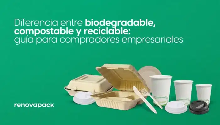 Biodegradable compostable reciclable